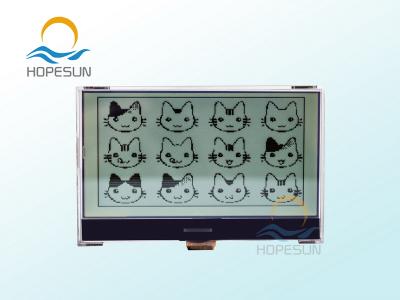 各类型LCD价格差异