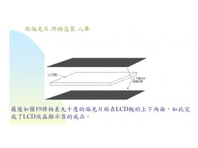 精华帖：LCD显示屏制作流程详解