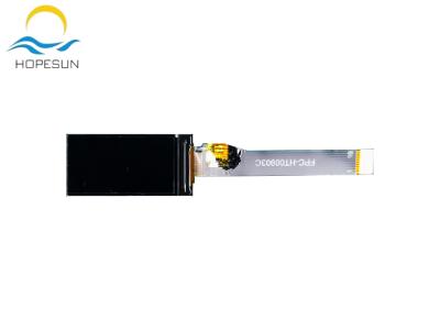 液晶显示屏的阈值特性参数简介