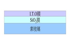 ITO玻璃的组成.jpg
