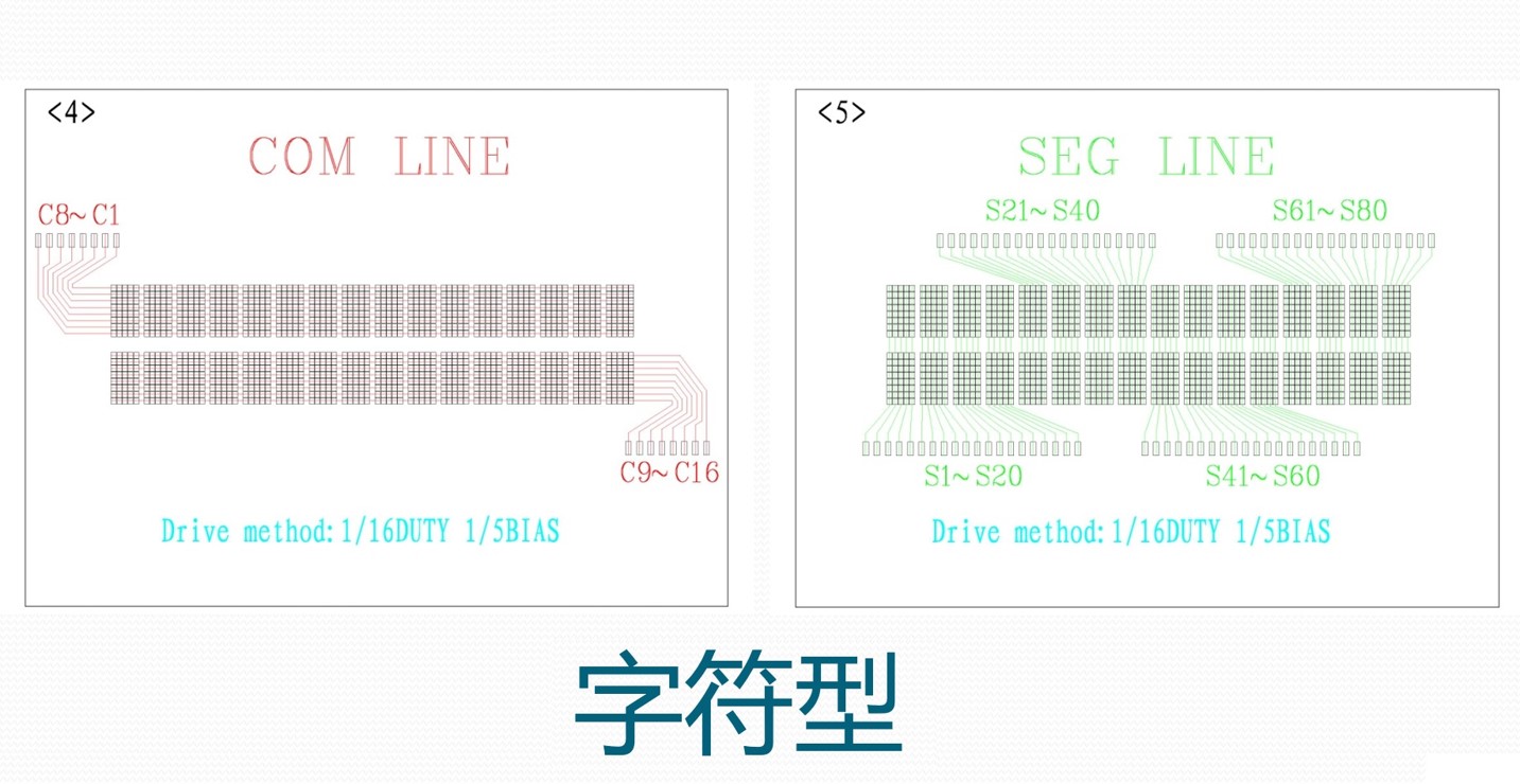 动态驱动 示例2.jpg