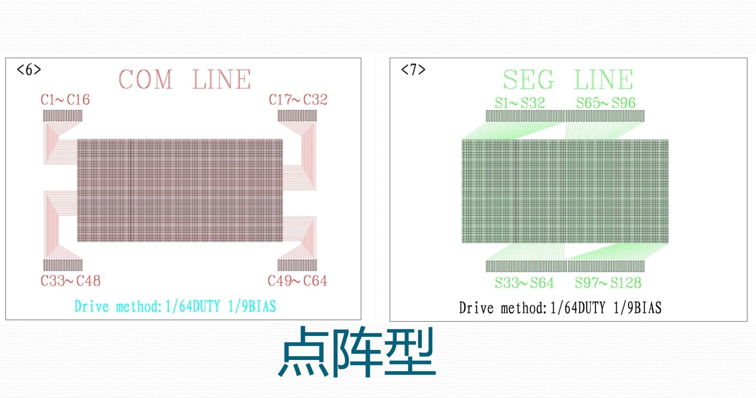 动态驱动 示例3.jpg