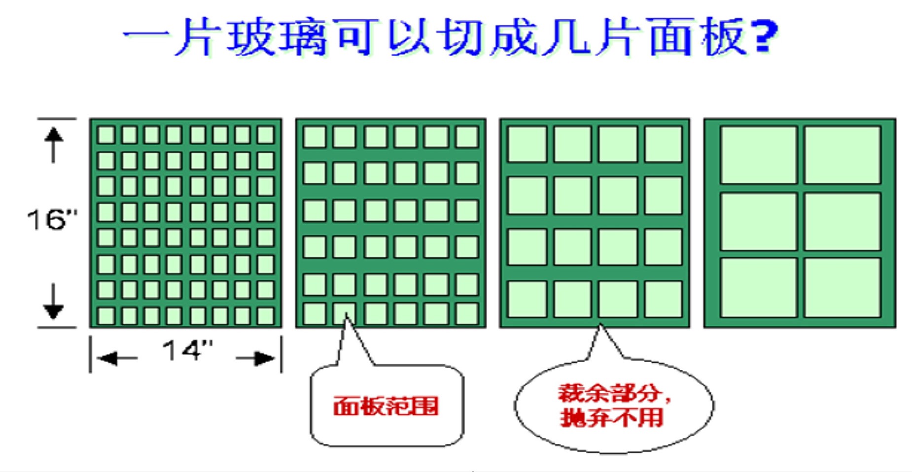 lcd显示屏模数.jpg